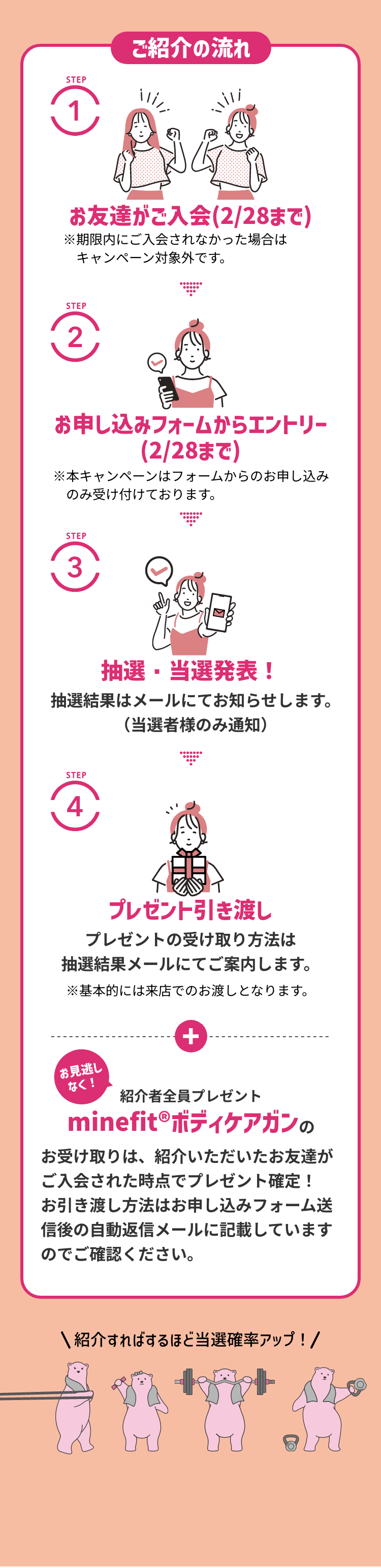 どちらにもうれしい特典