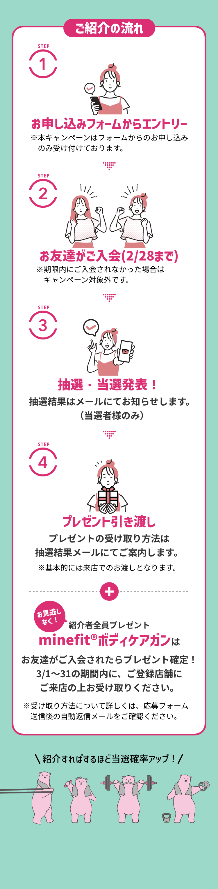 どちらにもうれしい特典