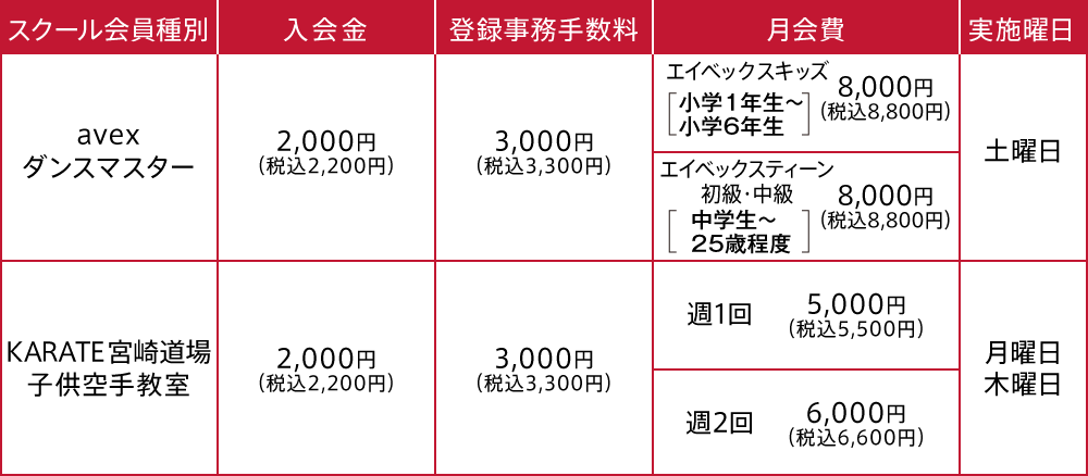 スクール料金表