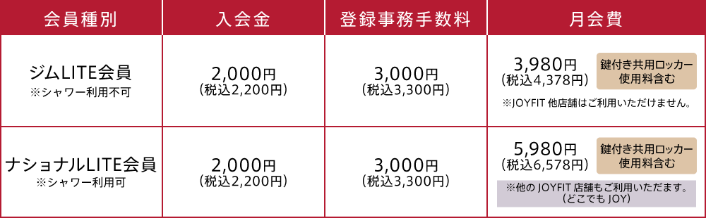 料金表