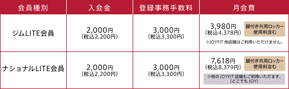 料金表