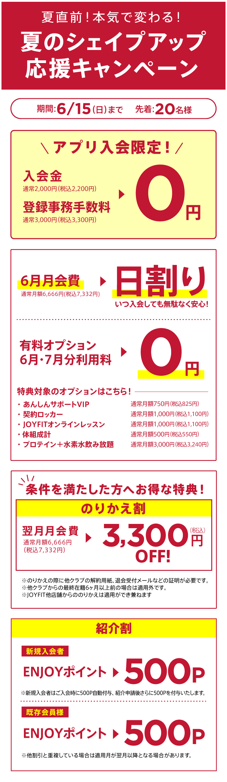 キャンペーン