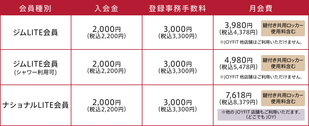 料金表